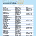 Здавати кров та її компоненти під час пандемії COVID-19 безпечно!
