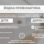 Порядок проведення йодної профілактики серед населення у випадку виникнення надзвичайної ситуації пов’язаної з радіаційним забрудненням