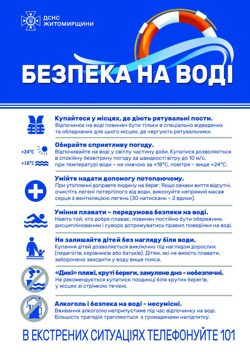 ДСНС закликає бути вкрай обережними на воді!