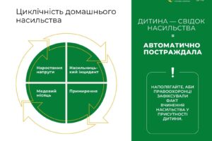 dodatok-ii-vykh.-vidpovid-9072-08-08-05-2-24-7222-1-15-1_page-0005