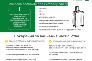 dodatok-ii-vykh.-vidpovid-9072-08-08-05-2-24-7222-1-15-1_page-0006