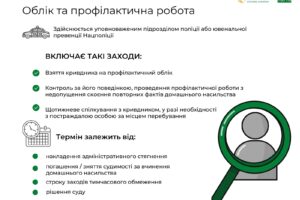 dodatok-ii-vykh.-vidpovid-9072-08-08-05-2-24-7222-1-15-2_page-0002