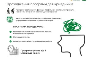 dodatok-ii-vykh.-vidpovid-9072-08-08-05-2-24-7222-1-15-2_page-0003