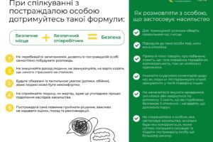 dodatok-ii-vykh.-vidpovid-9072-08-08-05-2-24-7222-1-15-2_page-0005