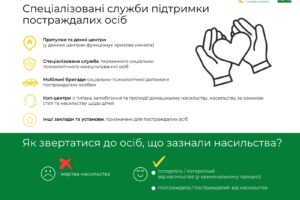 dodatok-ii-vykh.-vidpovid-9072-08-08-05-2-24-7222-1-15-2_page-0006