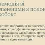 Взаємодія зі звільненими з полону: інфобокс