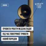 Уряд врегулював роботу медичних закладів під час сигналів повітряної тривоги
